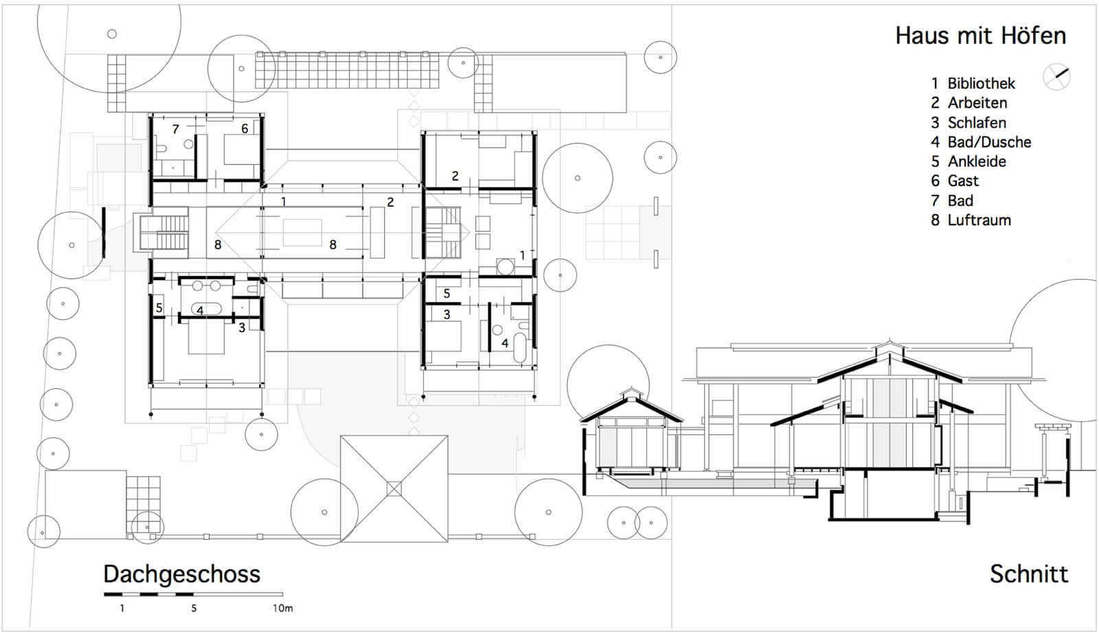 Haus mit Höfen: Grundriss Dachgeschoss mit Schnitt