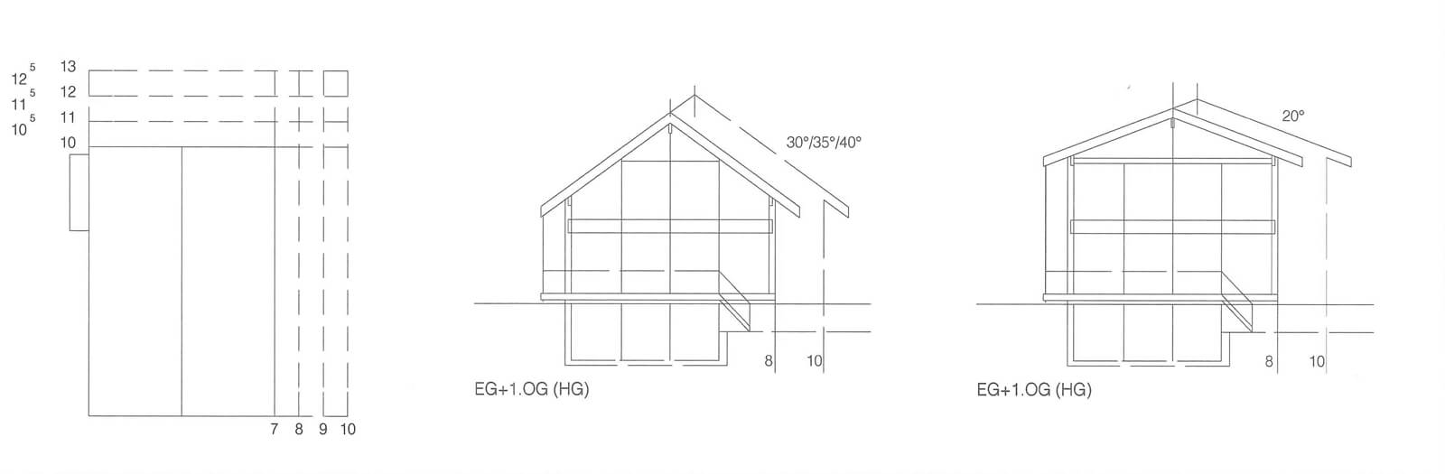 Grid dimensions and elevations of the saddle roof house with 20° to 40° pitch